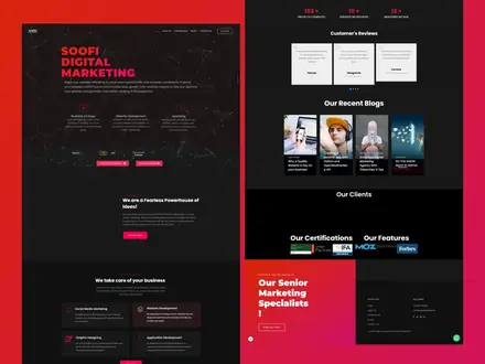 Marketing concept 05 website, marketing websites