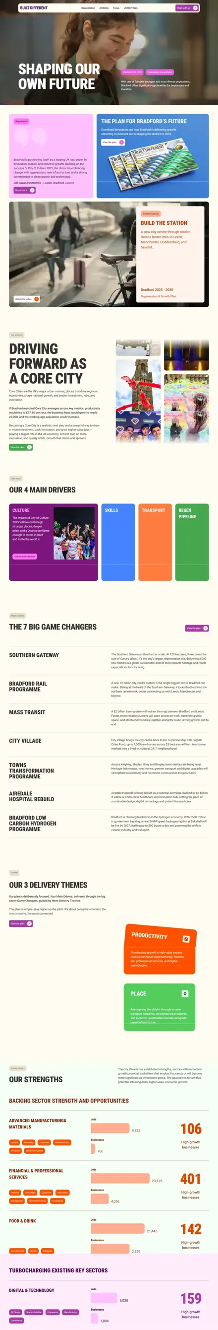 Bradford Built Different website, landing pages