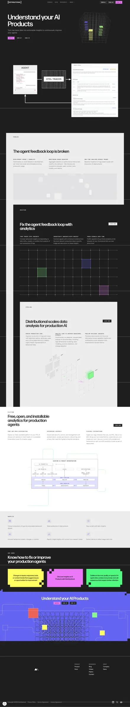 Distributional website, saas